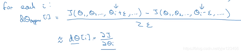 吴恩达深度学习——深度学习的实用指南人工智能日积月累-