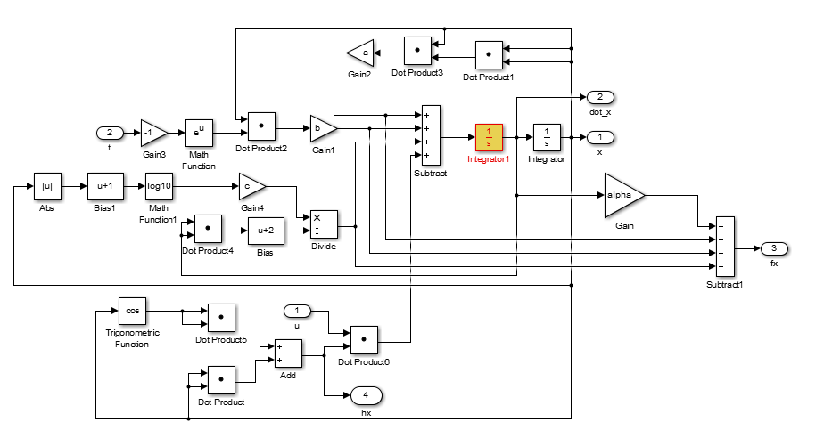 Simulink simulation error integrator does not converge and there are ...