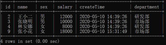 MySQL_IN