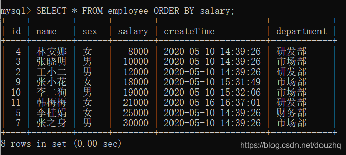 MySQL_ORDER