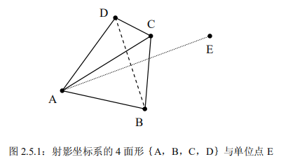 二次曲面的一般方程为其中:化为标准型,于是二次曲面01(x)化为欧氏