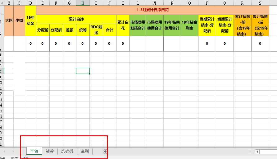 openpyxl-excel-sheet