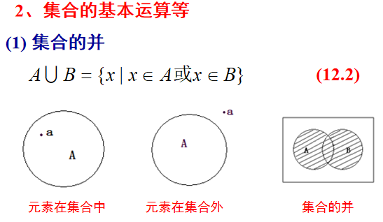 Morphological image processing人工智能长夜漫漫，无心睡眠-
