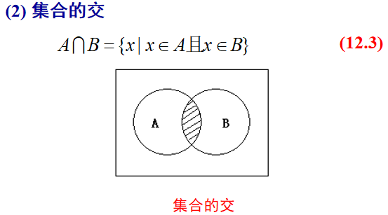 Morphological image processing人工智能长夜漫漫，无心睡眠-