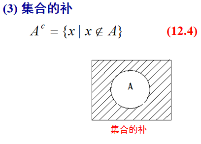 Morphological image processing人工智能长夜漫漫，无心睡眠-