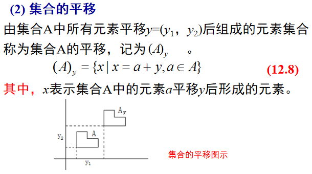 Morphological image processing人工智能长夜漫漫，无心睡眠-