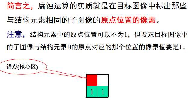 Morphological image processing人工智能长夜漫漫，无心睡眠-