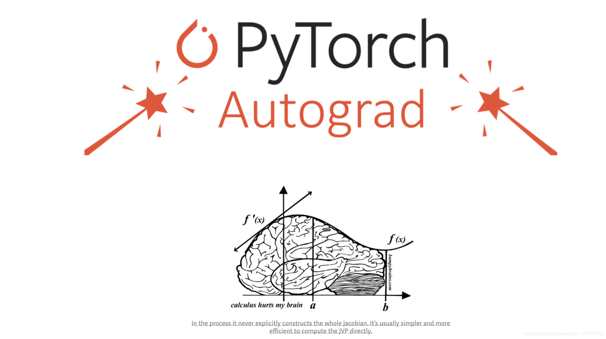 Pytorch Autograd Function PyTorch Autograd_torch.jvp-CSDN博客
