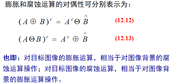 Morphological image processing人工智能长夜漫漫，无心睡眠-
