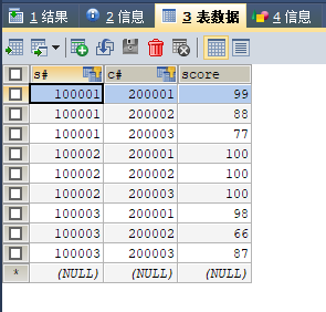MySQL case函数的详细用法数据库JackHuang888的博客-