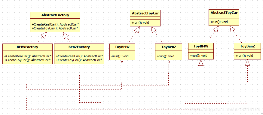 C++继承多态专题c/c++SuperSources的博客-