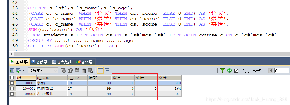 MySQL case函数的详细用法数据库JackHuang888的博客-