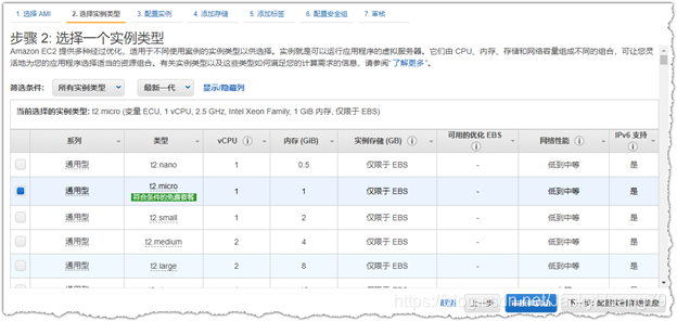 Aws组件详解2 Ec2之简说ec2实例类型 Jackyhuang79的博客 Csdn博客