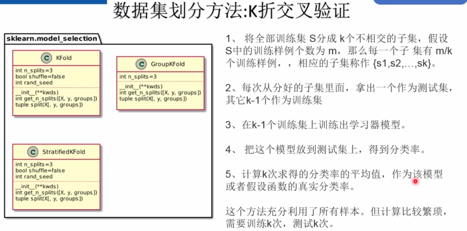 SKLearn模型选择之数据集划分策略_skf = leaveoneout()-CSDN博客