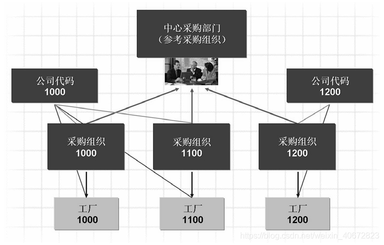 ここに画像の説明を挿入