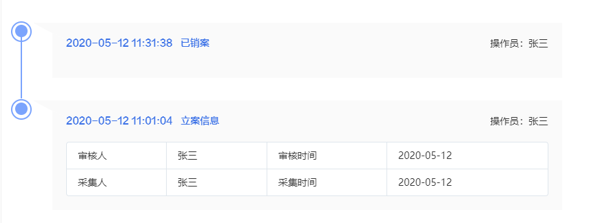 vue使用steps步骤条，自定义内容