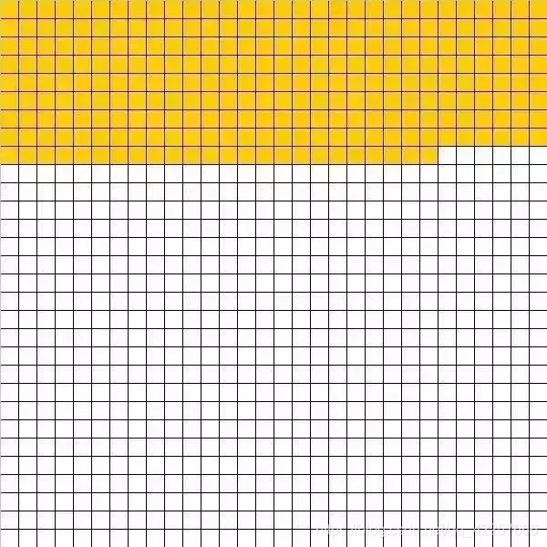 多少人因为央视曝光的这张A4纸无法入眠父母亲情,生命长度,珍惜眼前人qq42257666的博客-