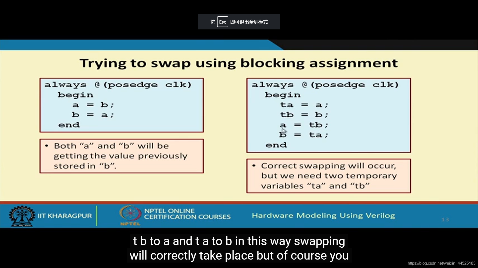 6.Hardware Modeling Using Verilog #5 BLOCKING / NON-BLOCKING ...