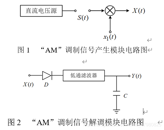 AM &DSB信号解调的MATLAB实现matlabFD-