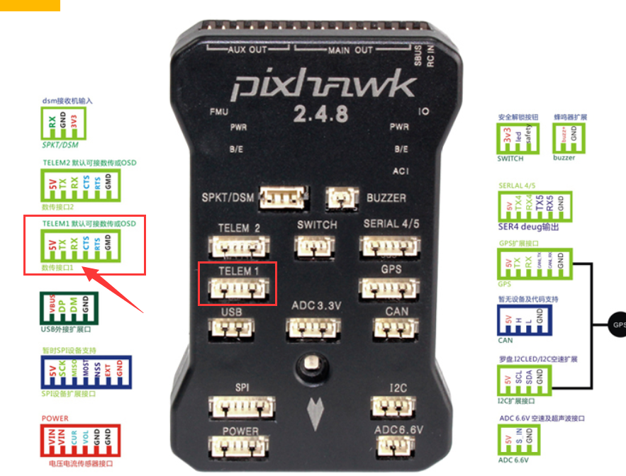 【PX4 飞控二次开发】自制ESP8266WIFI数传网络仙仙酱的博客-