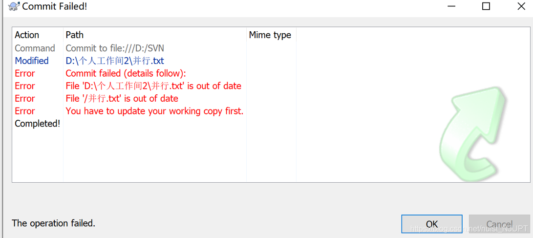 软件配置实验2nuistNJUPT的博客-
