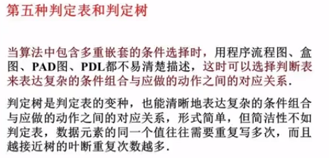 系统工程--011详细设计 伪码 程序流程图 PAD图 N-S图 判断表和判断树