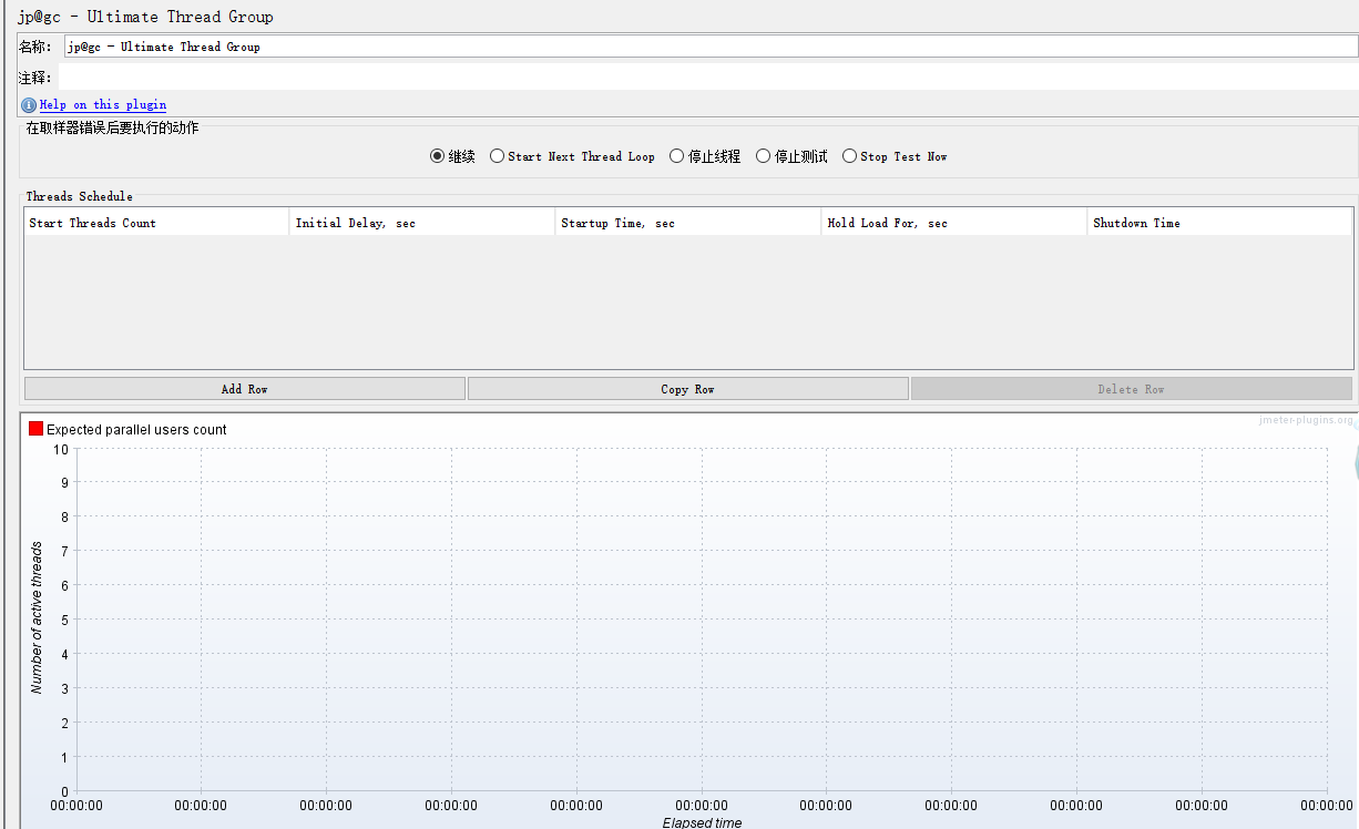 线程组：使用Ultimate Thread Group 和 Stepping Thread Group复杂场景的性能测试CSDN博客