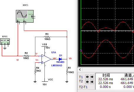 运算放大器系列一理想二极管运放整流电路分析
