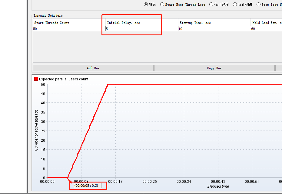 线程组：使用Ultimate Thread Group 和 Stepping Thread Group复杂场景的性能测试CSDN博客