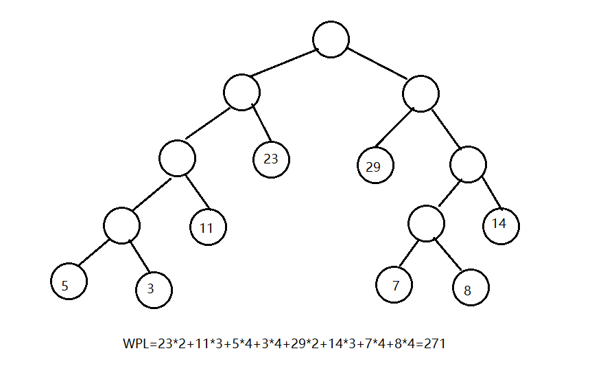 Insert picture description here