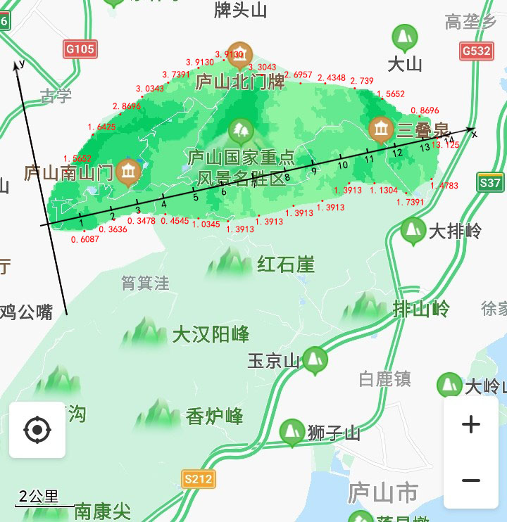 使用matlab来计算庐山景区的面积