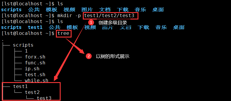 Linux基本操作---实践+理解--CentOS 7运维ITbabyboy的博客-