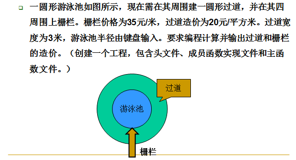 一圆形游泳池如图所示 现在需在其周围建一圆形过道 并在其四周围上栅栏 栅栏价格为35元 米 过道造价为元 平方米 过道宽度为3 米 游泳池半径由键盘输入 要求编程计算并输出过道和栅栏的造价 子奕 的博客 程序员信息网