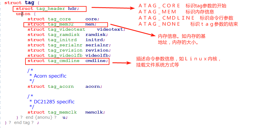 超详细分析Bootloader（Uboot）到内核的启动流程（万字长文！）数据结构与算法qq16933601的博客-