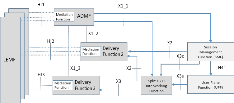 MEC in 5G networks白皮书中文翻译5gdisheng1234的博客-