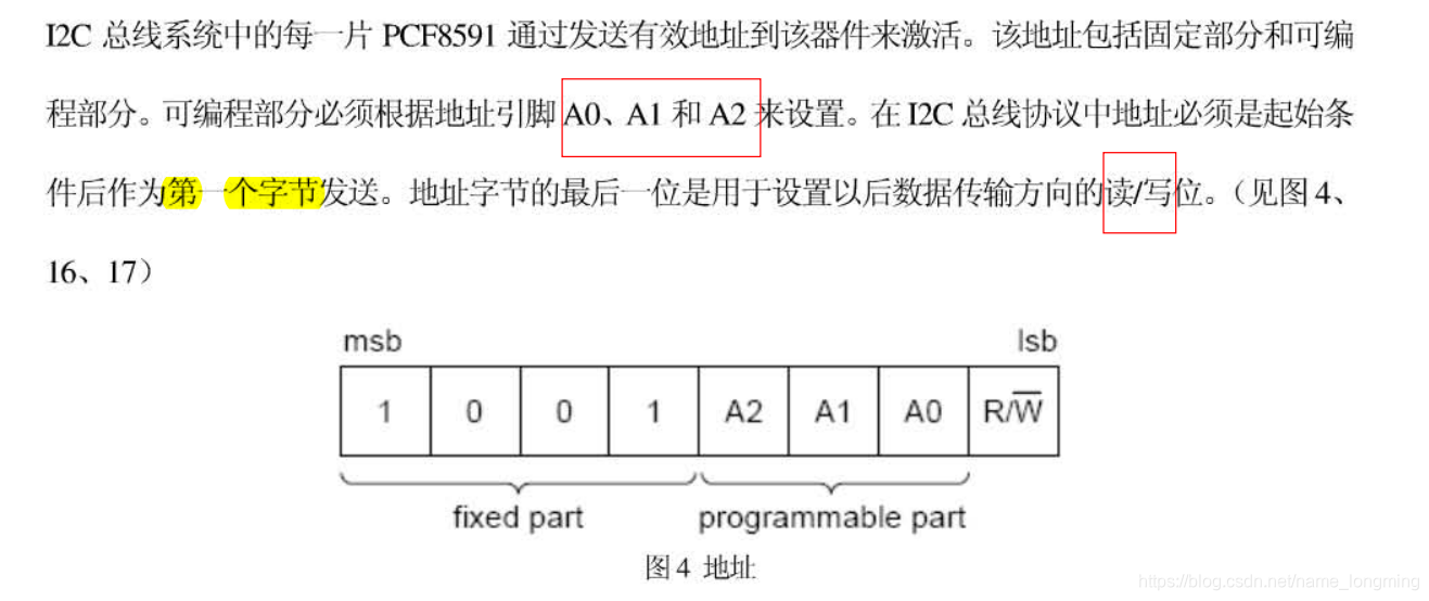 I2C