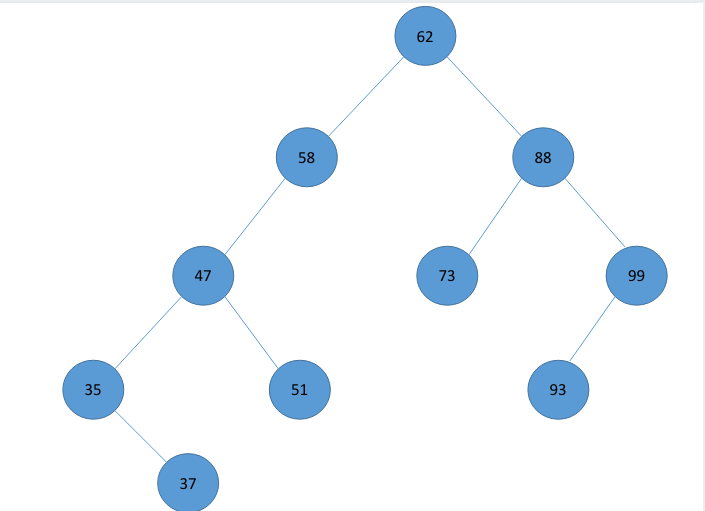 java搜索代码_java搜索包含关键词数组_java搜索机制