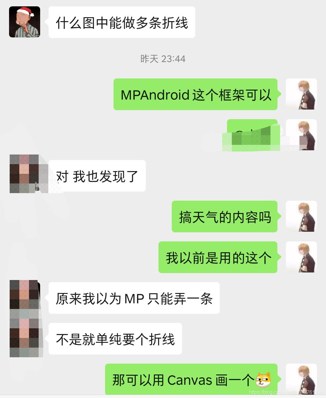 Android用Canvas画一个折线图,并加以简单封装移动开发BoReSeven的博客-