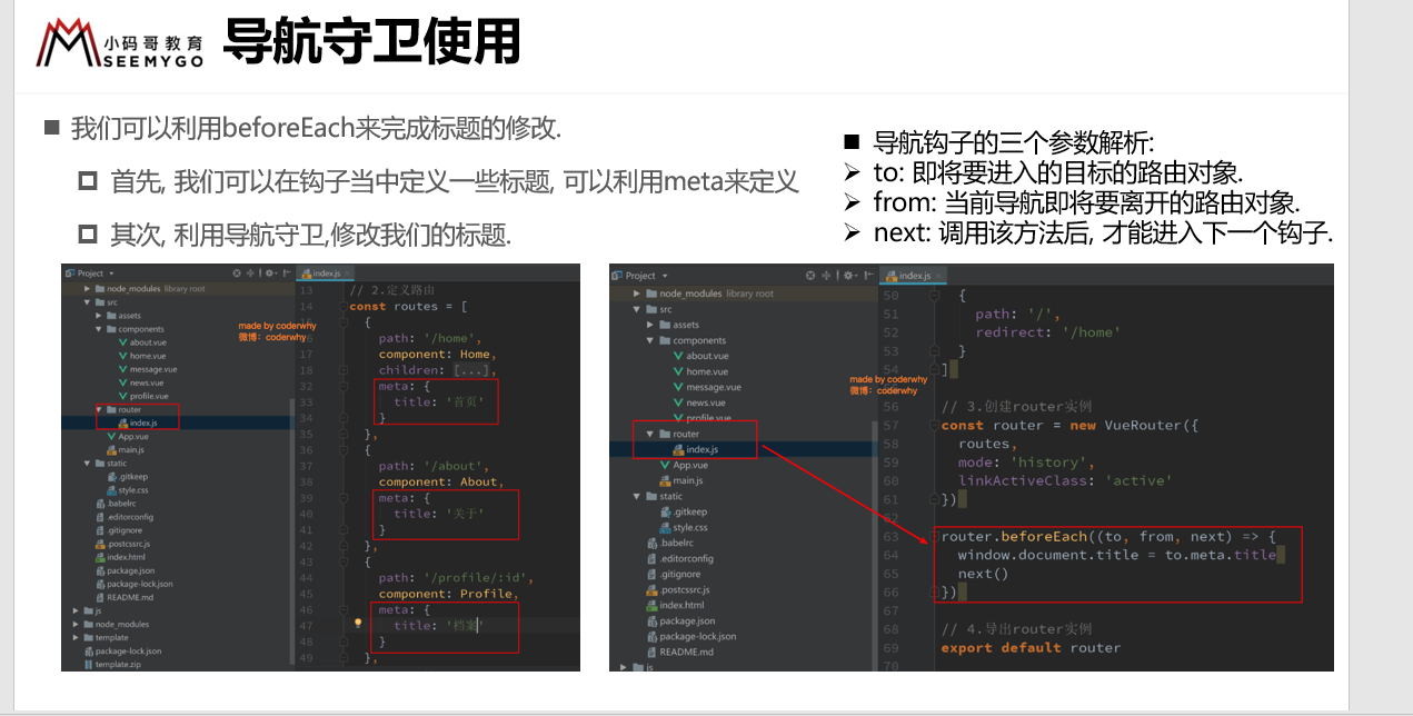 vue router middleware