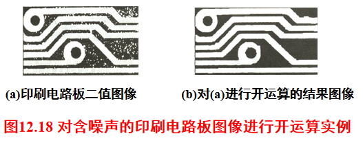 Morphological image processing人工智能长夜漫漫，无心睡眠-