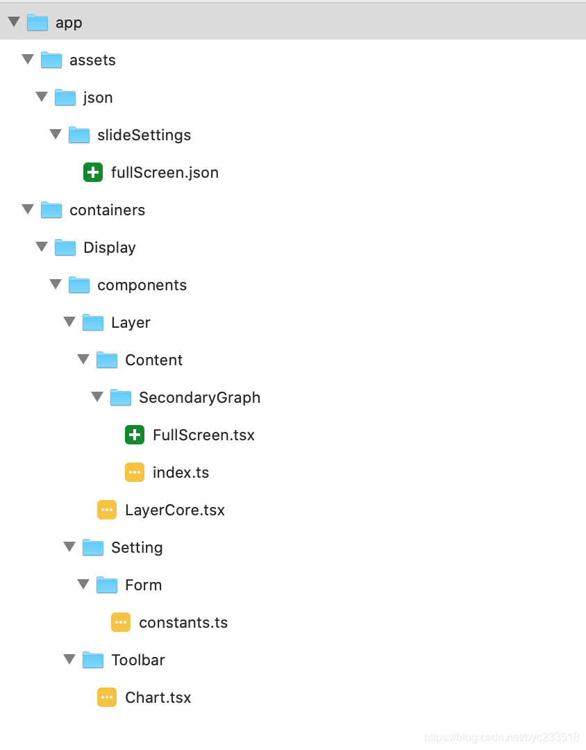Davinci display 增加全屏组件javascript又是再见?-