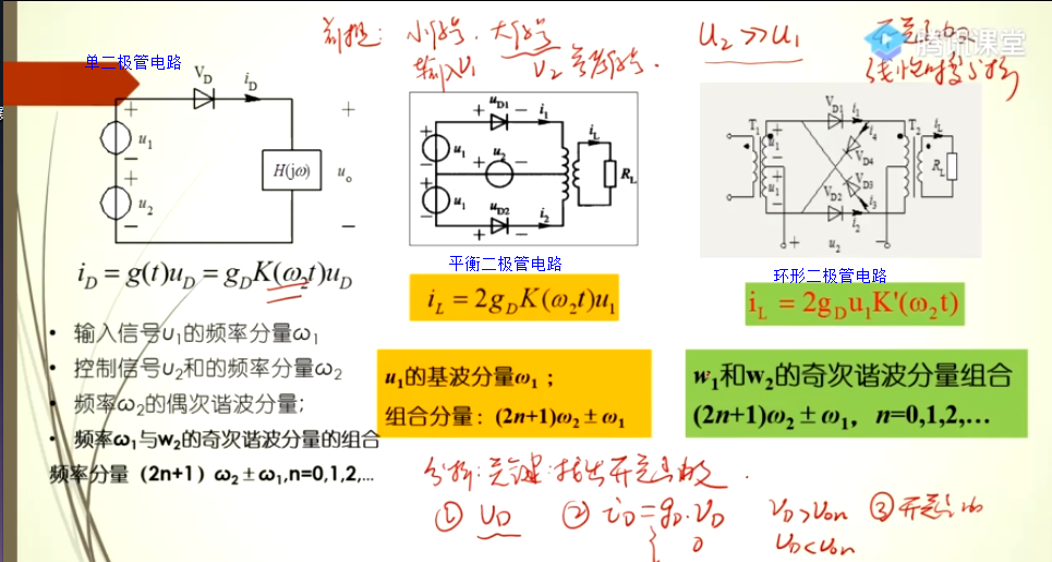 【高电复习3】频谱的线性搬移、振幅调制、解调、混频操作系统qq44431690的博客-