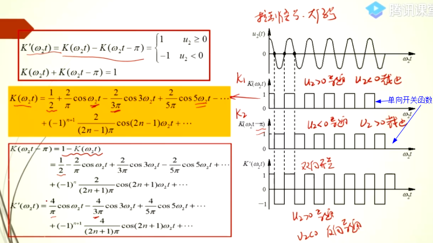 【高电复习3】频谱的线性搬移、振幅调制、解调、混频操作系统qq44431690的博客-
