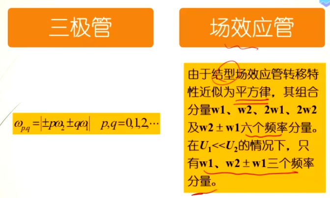 【高电复习3】频谱的线性搬移、振幅调制、解调、混频操作系统qq44431690的博客-