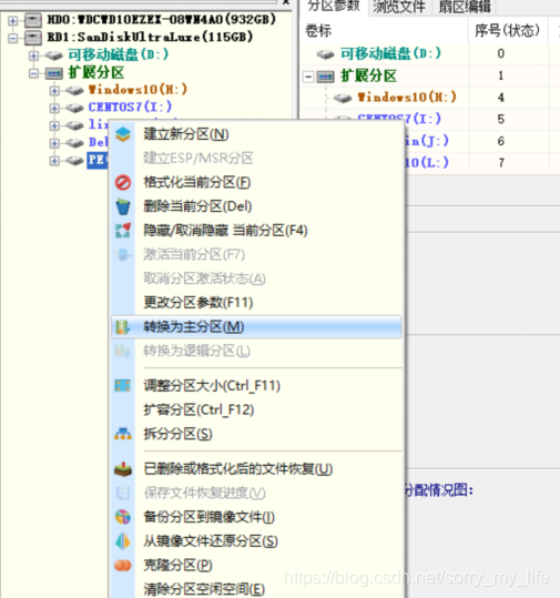 关于U盘或移动硬盘之类的实现多系统共存问题(仅限uefi)shellsorrymylife的博客-