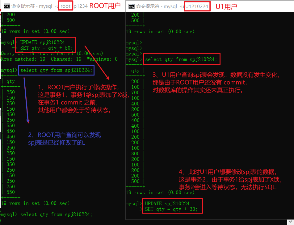 【数据库系统设计】DBMS的数据库保护数据库Jerry House-