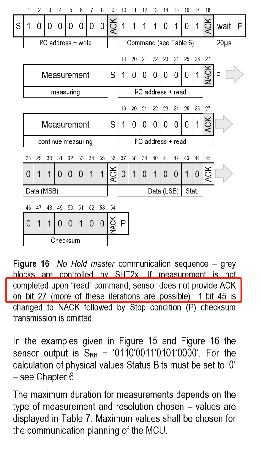 ESP32 调试SHT20踩的坑_dht20 esp32-CSDN博客