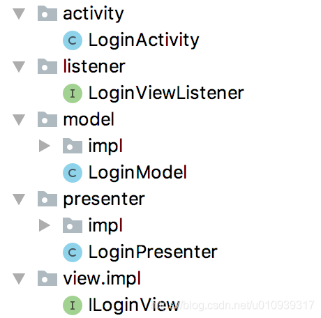 Android Mvp模式移动开发u010939317的专栏-