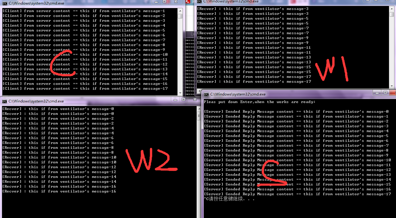 ZMQ（三、推拉模式）_zmq push pull 支持多个CSDN博客