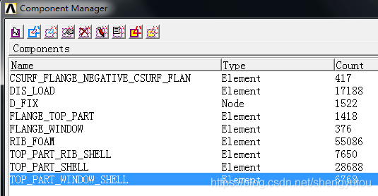 ansys经典里面的components